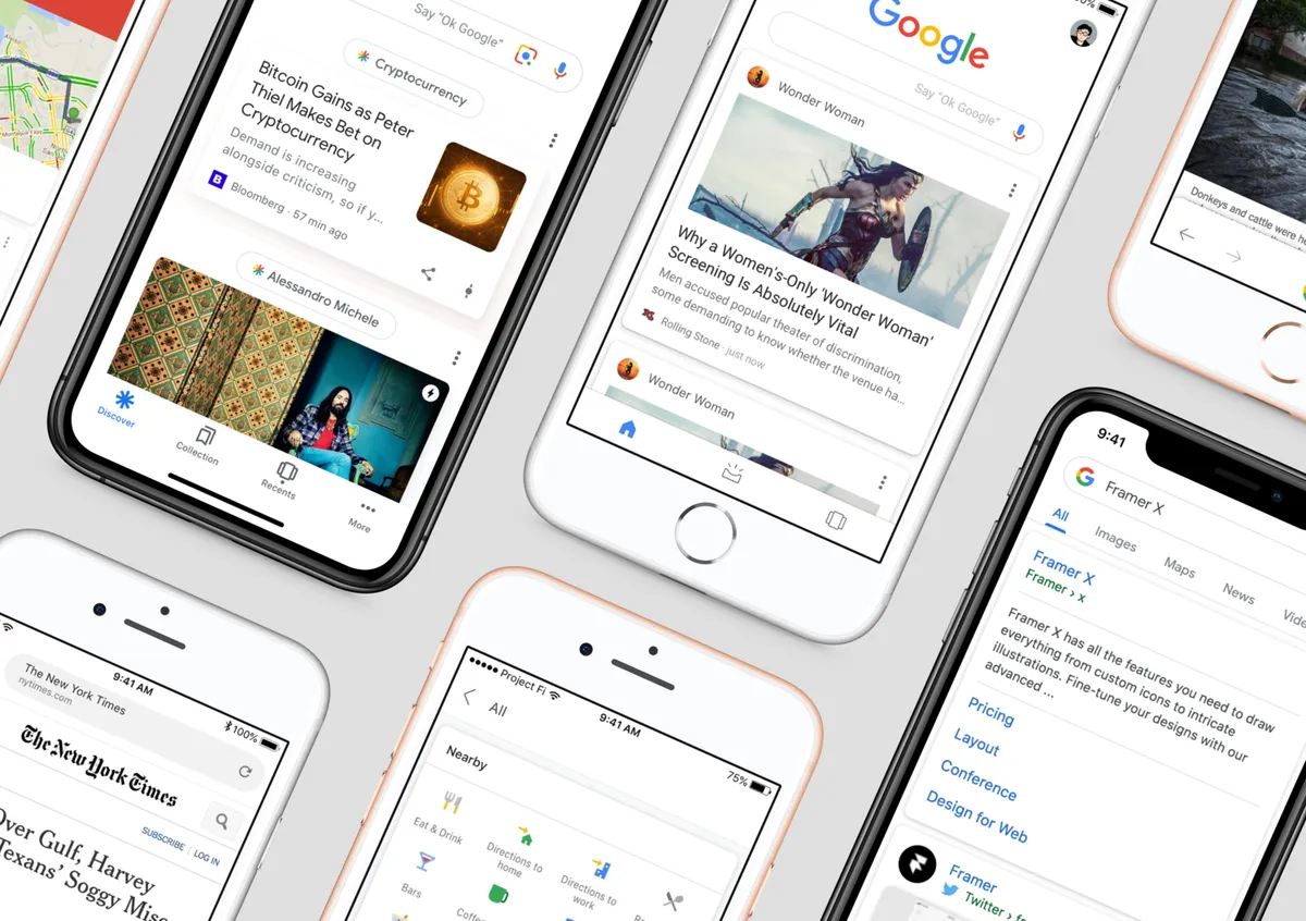 Google Discover ecosystem